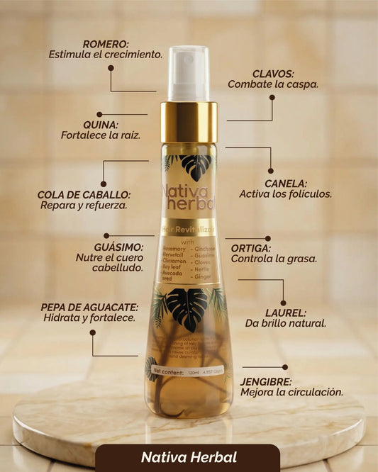 Tónico capilar a base de hierbas para la caída del cabello, con romero, quina y jengibre.
